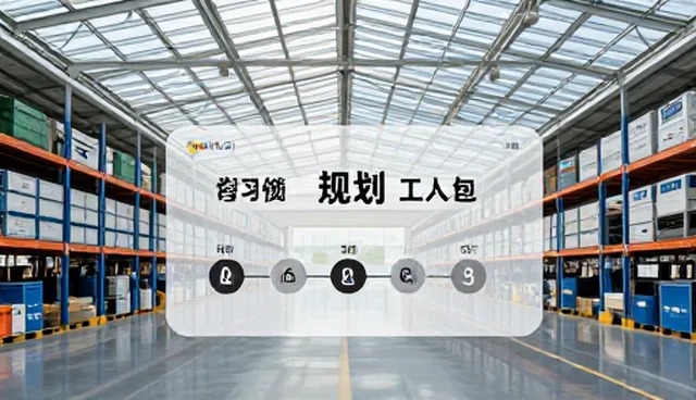 考试辅导课程研发的适用条件与选择依据